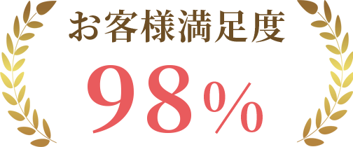 お客様満足度